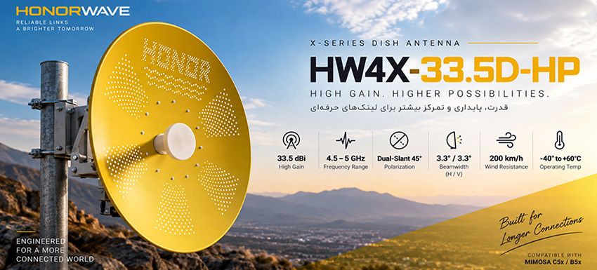 HW4X-33.5D-HP